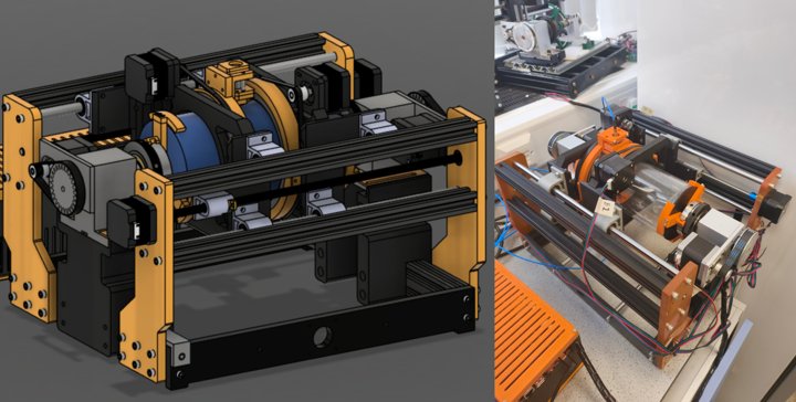The five-axis ultrasonic core scanner: CAD model and built instrument
