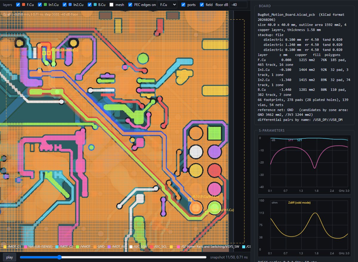 kicad_fdtd: a USB pair on a four-layer board with the mesh edge assignment, the travelling field and S-parameter plots