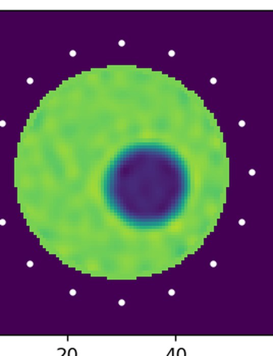Full waveform inversion reconstruction from a ring array of transducers