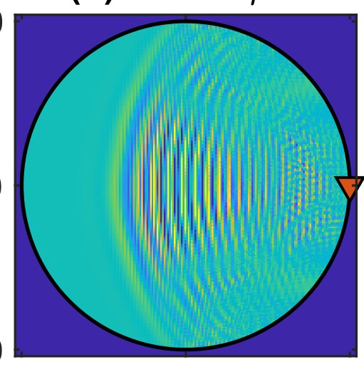 Simulated ultrasonic wavefront propagating through a polycrystalline ice disc